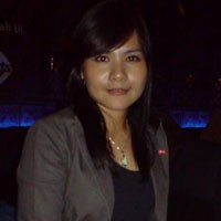 Tere Bertransformasi