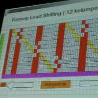 Bea Cukai Minta Perbankan Juga Beroperasi Sabtu-Minggu