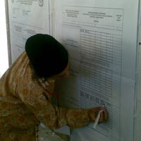 Gubernur Luruskan Angka Golput di Pilgub Jatim