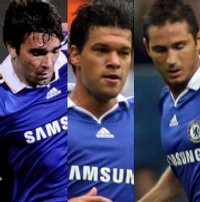 Siapa Korban Rotasi Scolari?