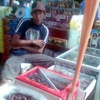 Omzet Kurma Naik 2 Kali Lipat