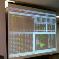 Panik Jual Landa Bursa Saham