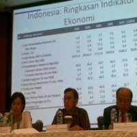 Belanja Minim, Defisit APBNP 2008 Bisa di Bawah 1,9%