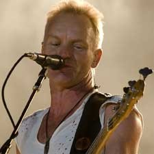 The Police Rocker Terkaya 2008