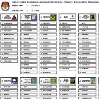 Stres, Bangkrut Sampai Gila