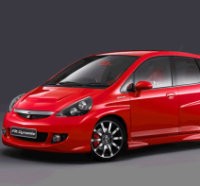 Jazz dan CR-V, Tambang Honda 2008