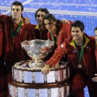 Daftar Juara Piala Davis