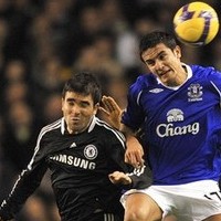 Kurang Oke karena Dingin, Deco?