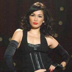 Ussy Sulistiawaty Dengan Berbagai Gaya