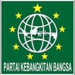 Ekonomi Kerakyatan, Syarat PKB Koalisi Kembali dengan Demokrat