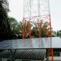 Axis Gunakan BTS Hijau