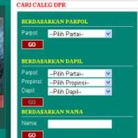 Cara Mudah Mencari Caleg