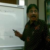 Perombakan Direksi Pertamina Kembali Berhembus