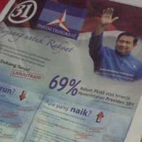  PDIP: Kalau Benar Kenapa Panik?