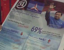 Apa yang Naik? Apa yang Turun?