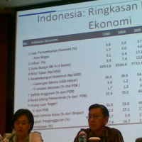 Defisit Naik Jadi 2,6% PDB, Utang Baru Harus Ditambah Rp 7,4 Triliun