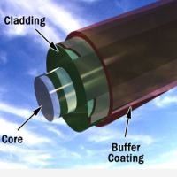 Proyek Fiber Optik PowerTel Rampung Agustus