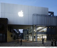 Apa Perusahaan Teknologi Paling Dikagumi?