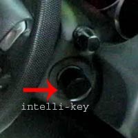 Kunci Pintar untuk Mobil Anda 