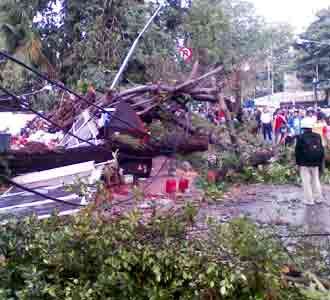 Puting Beliung Terjang Tanah Abang