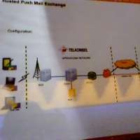 Edukasi yang Pertama, Tarif Belakangan