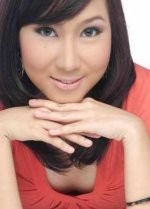 AM Fotografer Model Agency