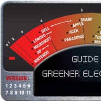 Terus Pakai Bahan Berbahaya, Produsen Komputer Didamprat