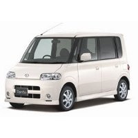 Takut Tidak Ada Yang Beli, Daihatsu Batal Bawa Tanto