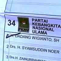 Ditemukan Surat Suara di Situbondo Sudah Tercontreng