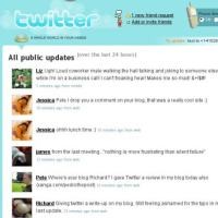 Twitter dapat Turunkan Moral Manusia