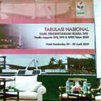 Kapok, KPU Tinggalkan ICR Saat Pilpres