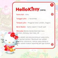 Hello Kitty Online di Indonesia