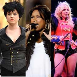 Feminin Dengan Jaket Army