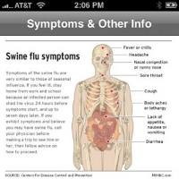 iPhone Jadi Senjata Hindari Flu Babi