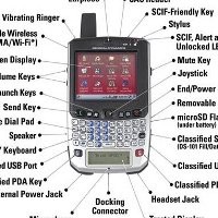 Mengupas BarackBerry, BlackBerry Khusus Obama