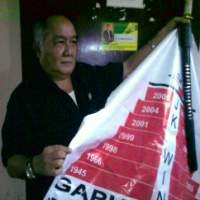 Panwaslu: Bukan Tindak Pidana Pemilu