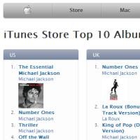 Album Digital Jacko Laris Diunduh 