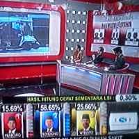 LSI: Seharusnya TVOne Tahan Publikasikan Quick Count 