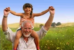 Hubungan Anak Perempuan dengan si Ayah