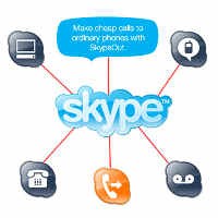 Bisnis Terancam, Rusia Blokir Skype?