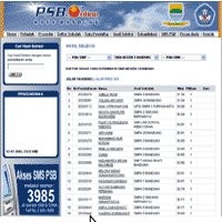 PSB SMA Kota Bandung: Siswa yang Nilai NEM-nya Pas Tergeser   