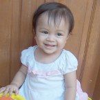 Shifra Eunike Tirzathalia, 20 Bulan; Perempuan; f