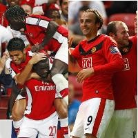 The Gunners dan The Red Devils dalam Data 