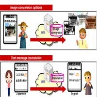 6 Perusahaan Kembangkan Teknis Layanan Jaringan IMS