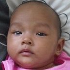 Vinza Aquina Marhian, 5 Bulan; Perempuan; f