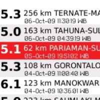 GempaLoka, Aplikasi Info Gempa untuk BlackBerry