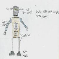 Bocah 13 Tahun Ciptakan Ide Robot Koki