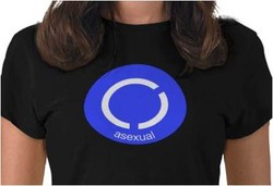 Waspadalah Jika Tidak Punya Hasrat Seks