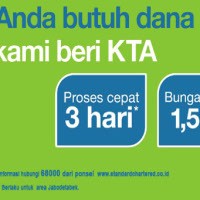 Penyelesaian Masalah Belum Terima Pelunasan KTA Standard Chartered