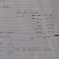 Sampah untuk Asmas dan Modal